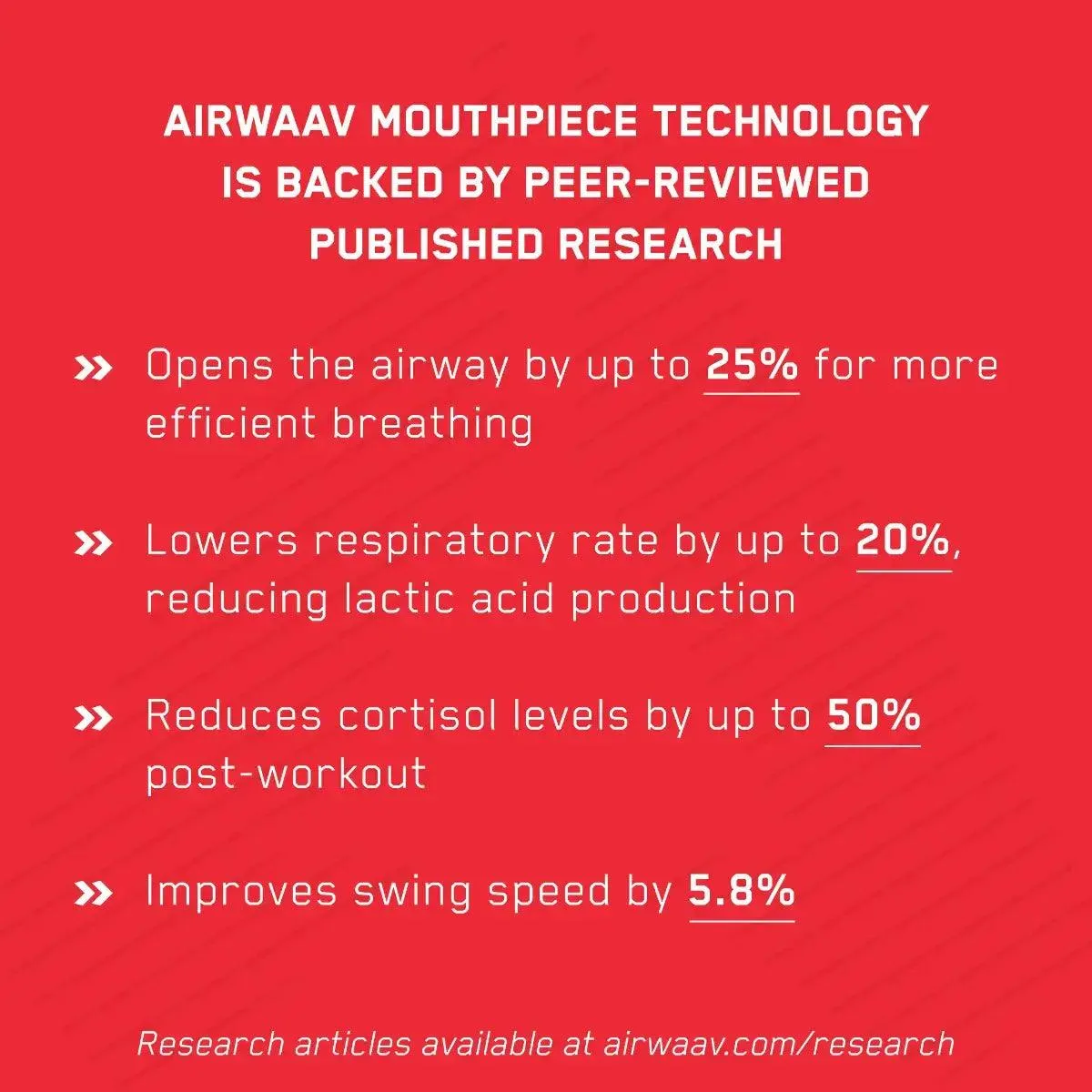 AIRWAAV PX2 Performance Mouthpiece – Mayhem Edition