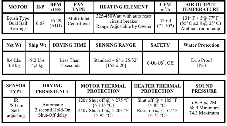 ASI® 0199-2-92 TURBO ADA™, 208-240B, Bright Stainless Steel, Surface-Mounted ADA Compliant, Automatic High Speed Hand Dryer