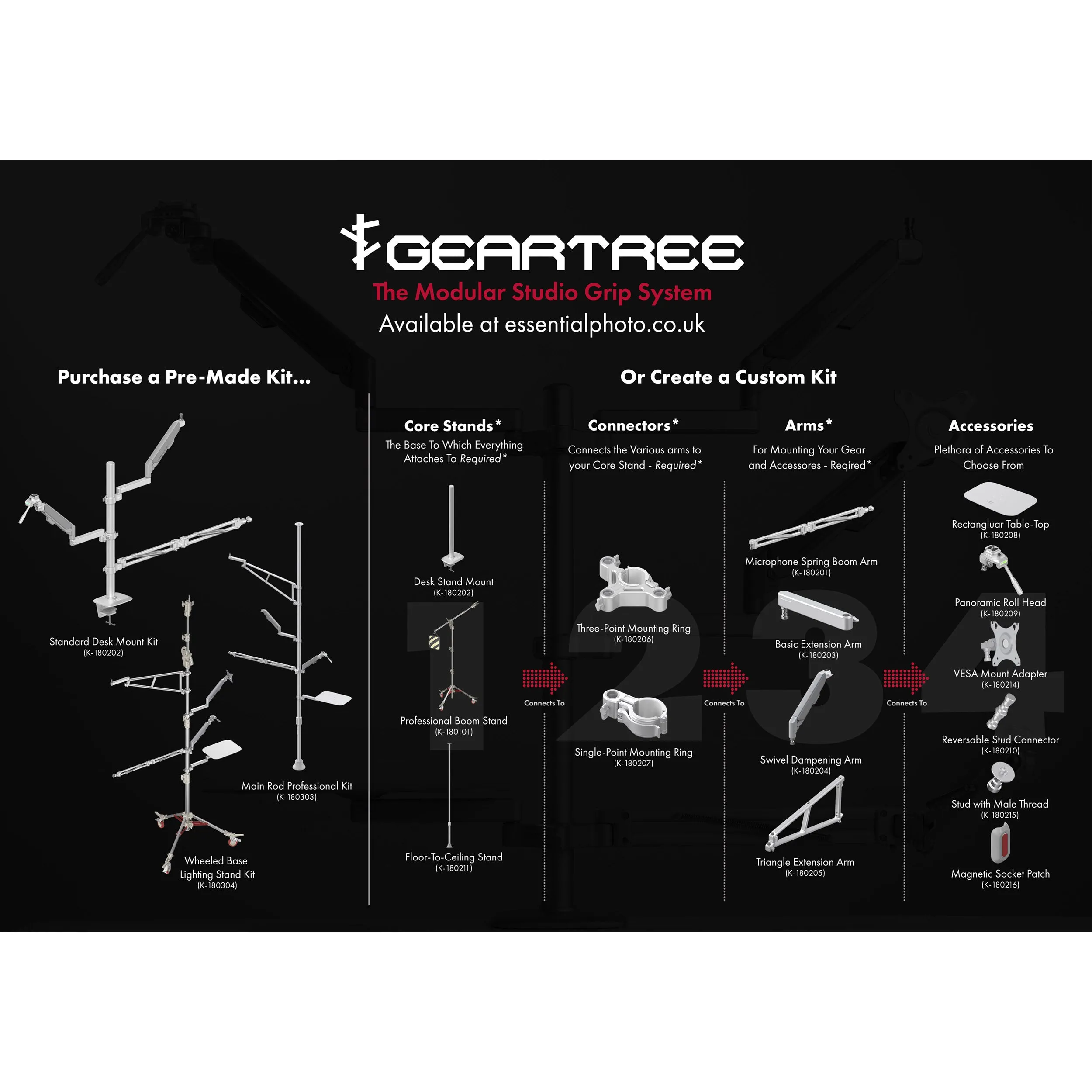 GEARTREE 2746 Microphone Spring Articulated Boom Arm